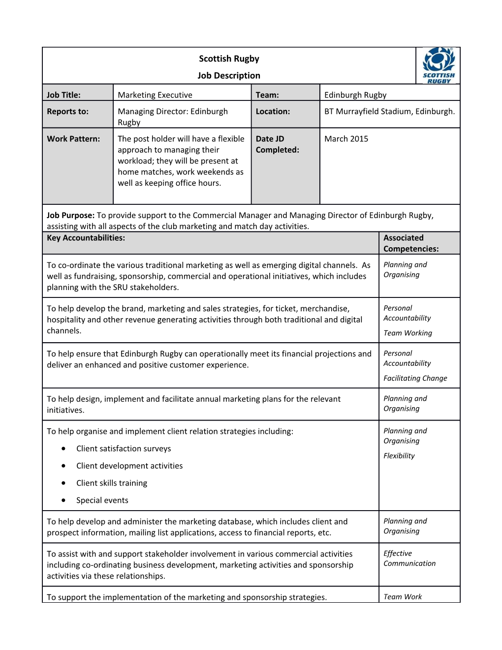 Client Satisfaction Surveys