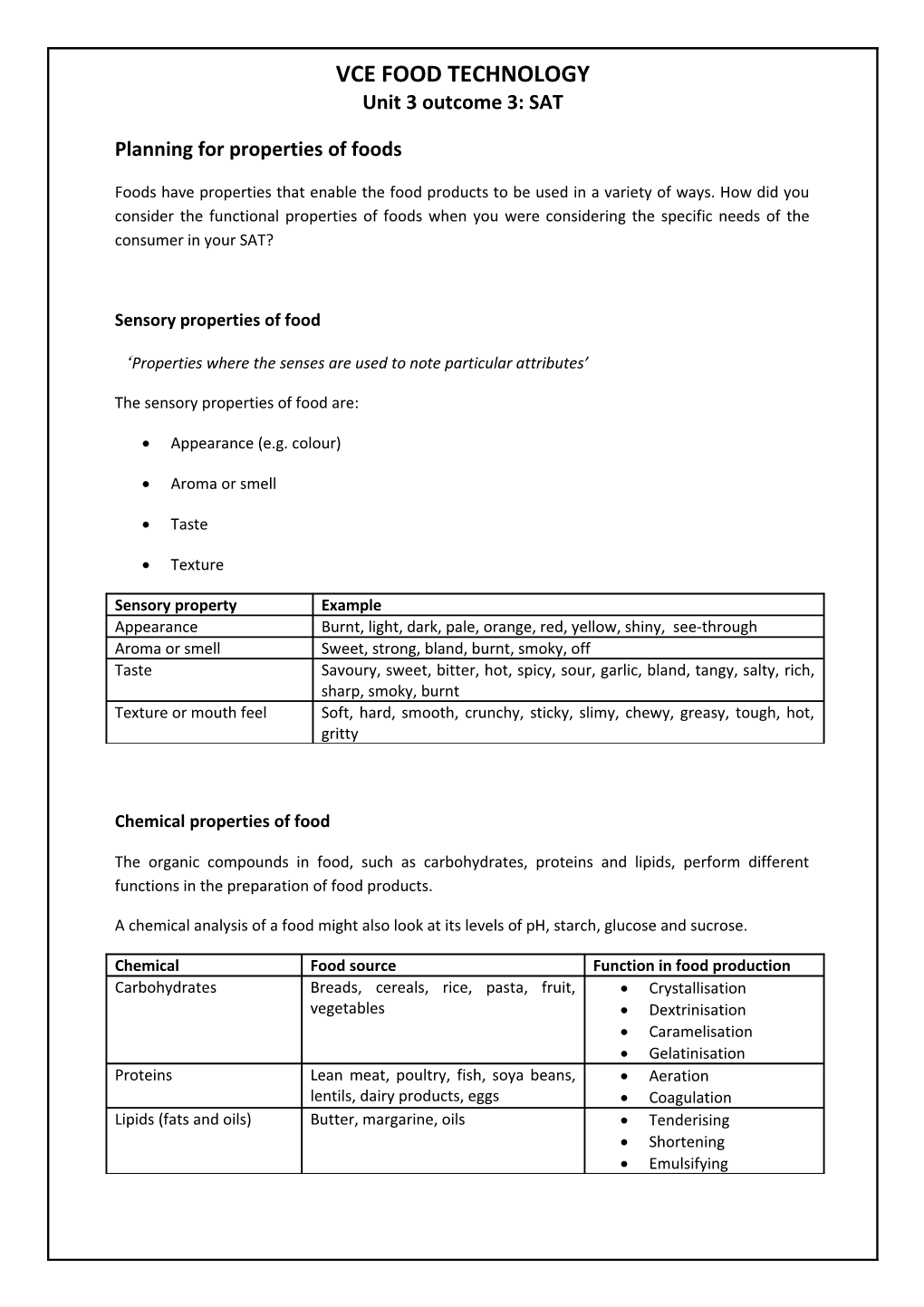 Vce Food Technology