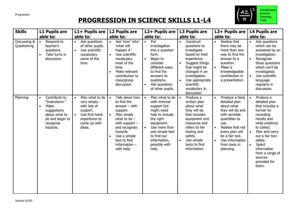 Progression in Science Skills L1-L4