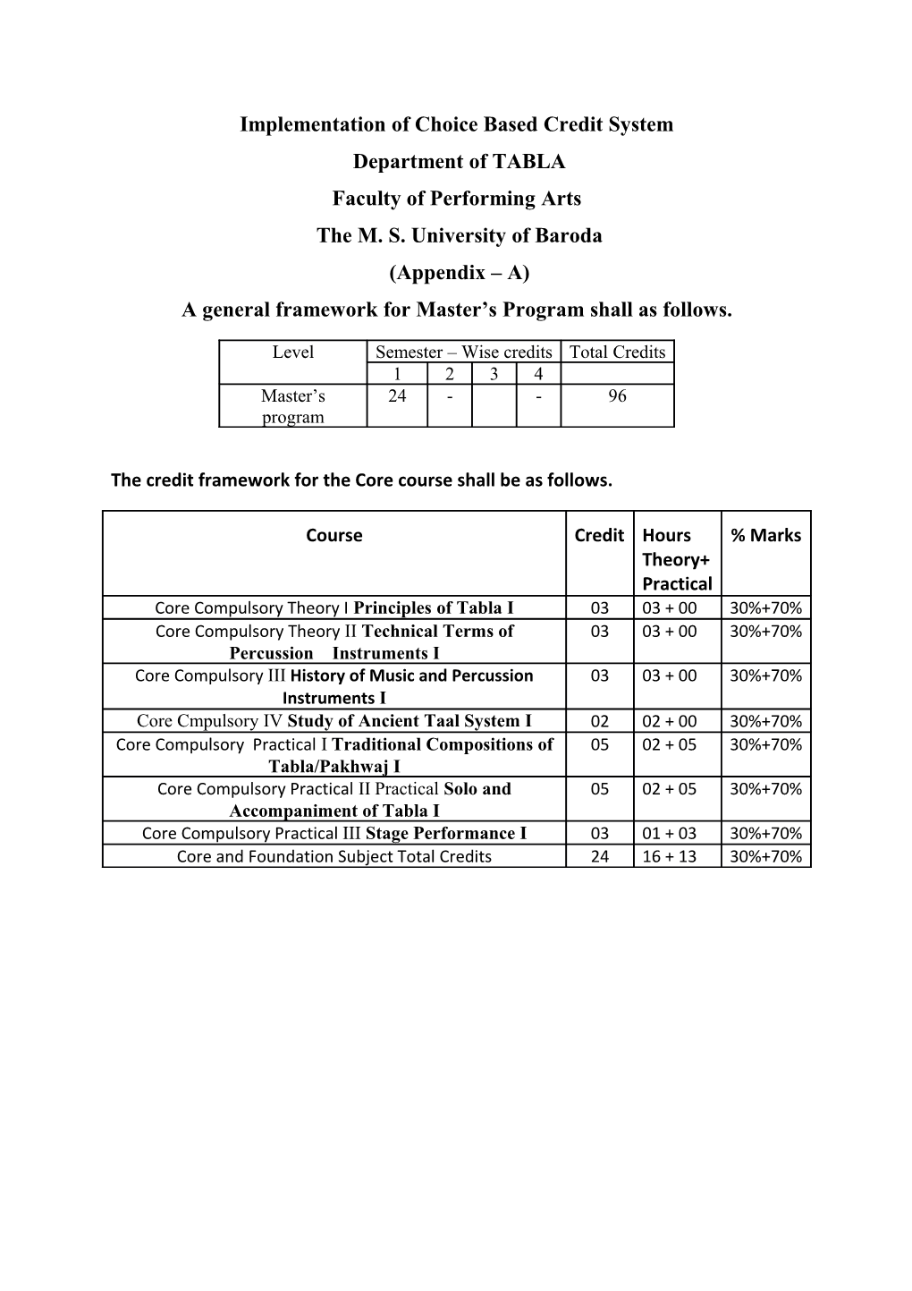 Implementation of Choice Based Credit System