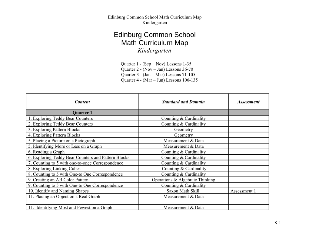 Edinburg Common School Math Curriculum Map