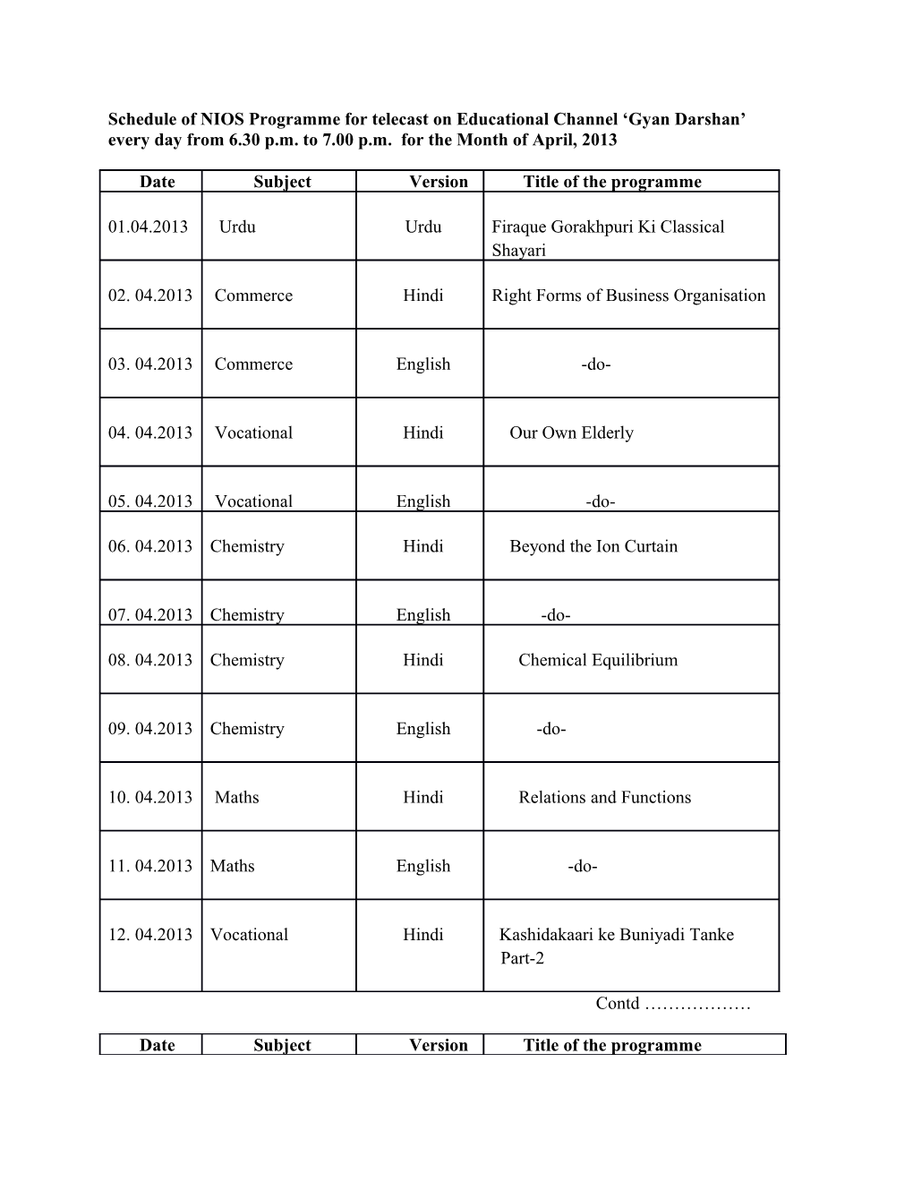 Schedule of NIOS Programme for Telecast on Educational Channel Gyan Darshan