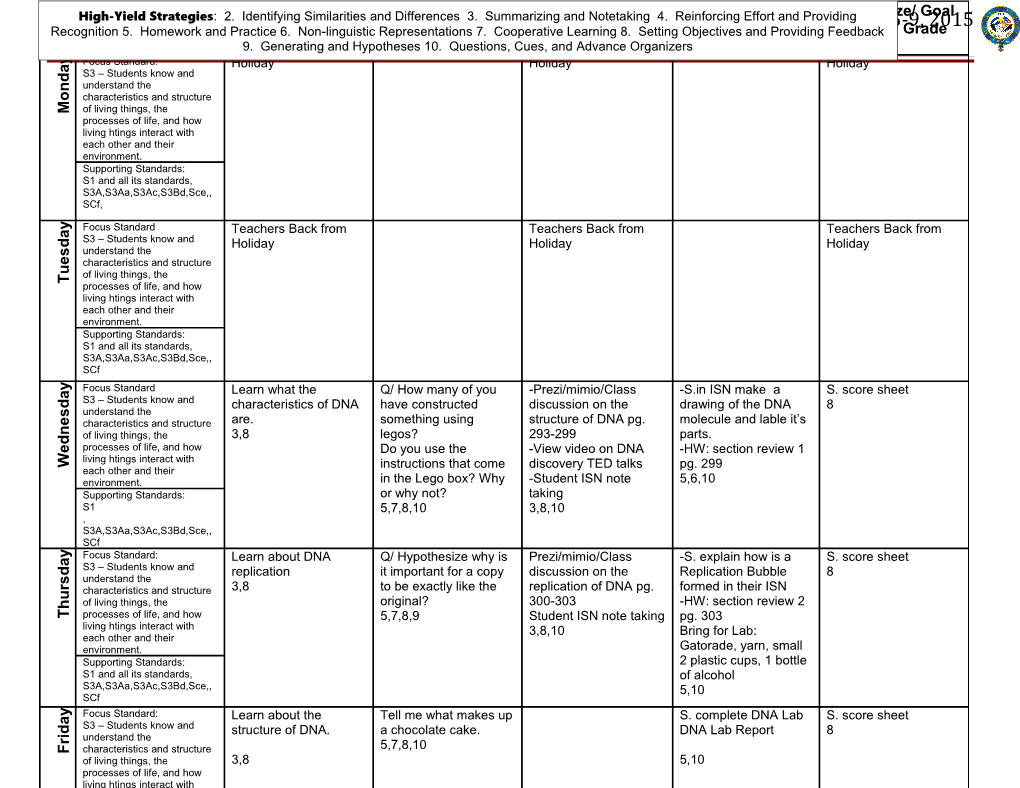 Teacher: E. Vásquezsubject: 10Th Biologydate:Jan. 5-9, 2015