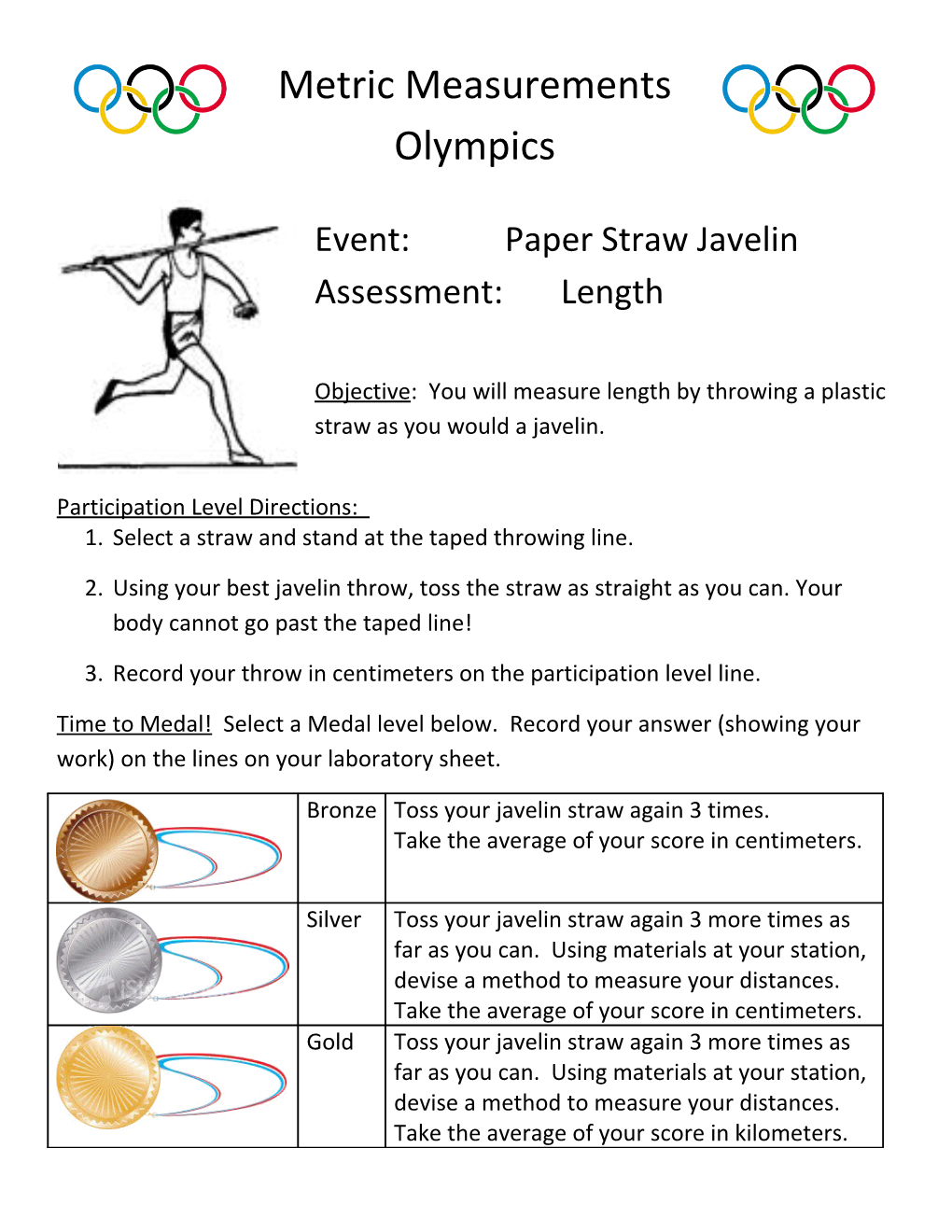 Event: Paper Straw Javelin Assessment: Length