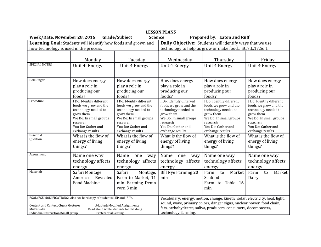 Week/Date: November 28, 2016Grade/Subject Scienceprepared By: Eaton and Ruff