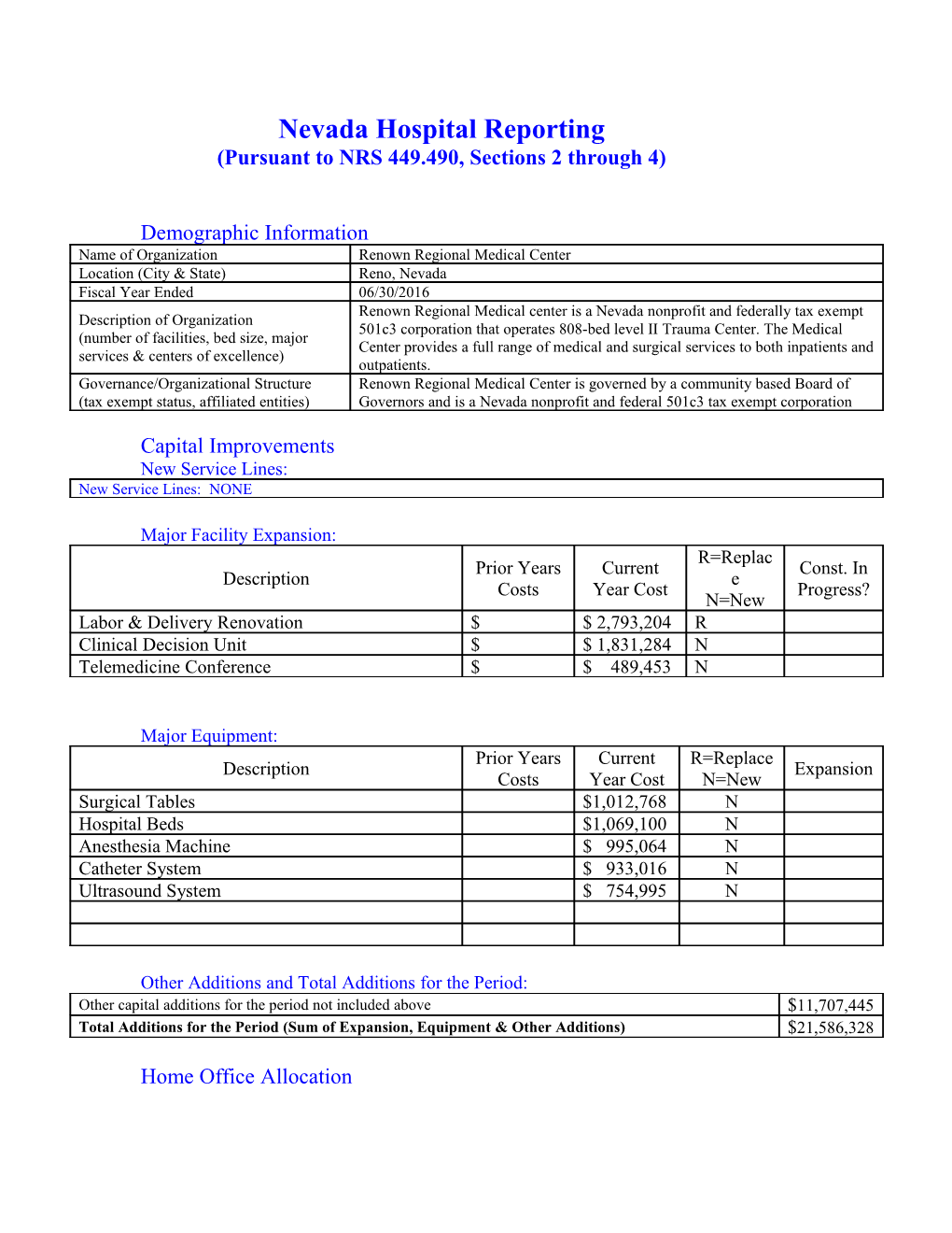 Nevada Community Benefit Reporting Template s3