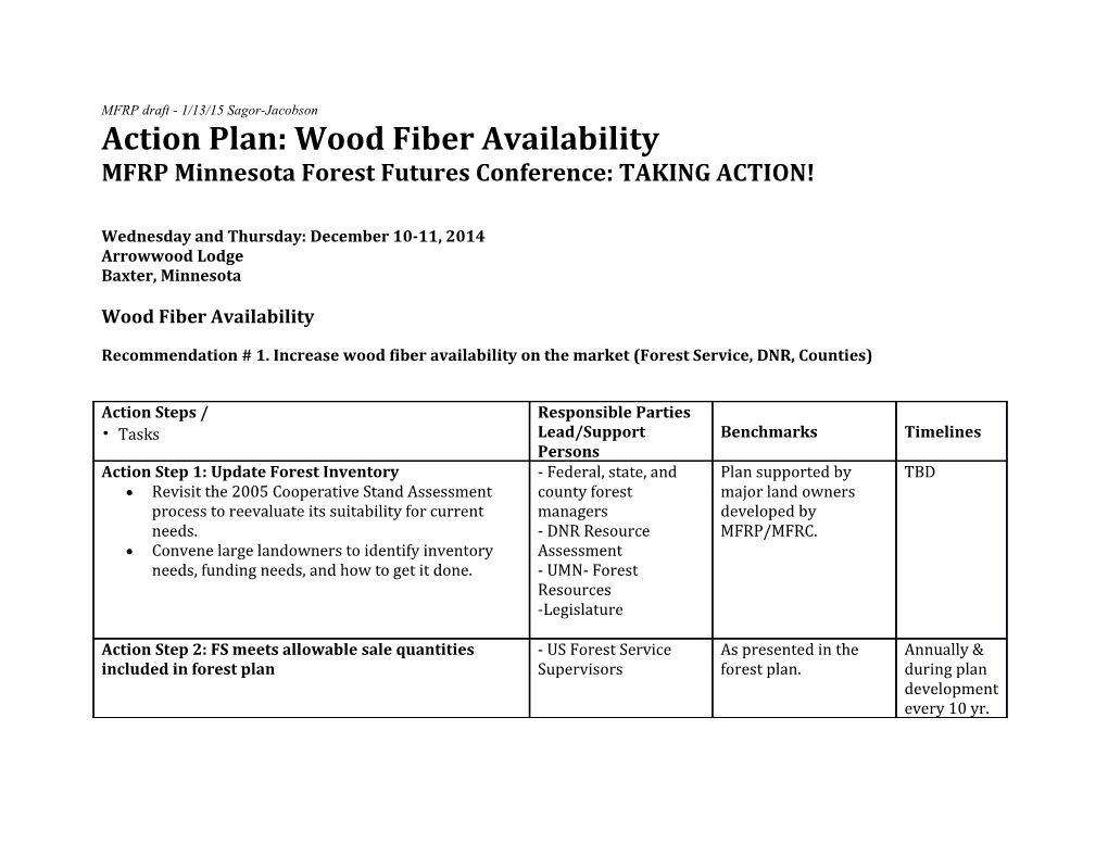 Action Plan: Wood Fiber Availability