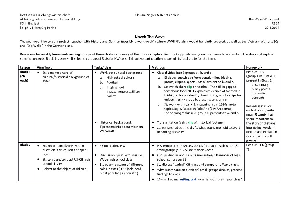 Abteilung Lehrerinnen- Und Lehrerbildung the Wave Worksheet