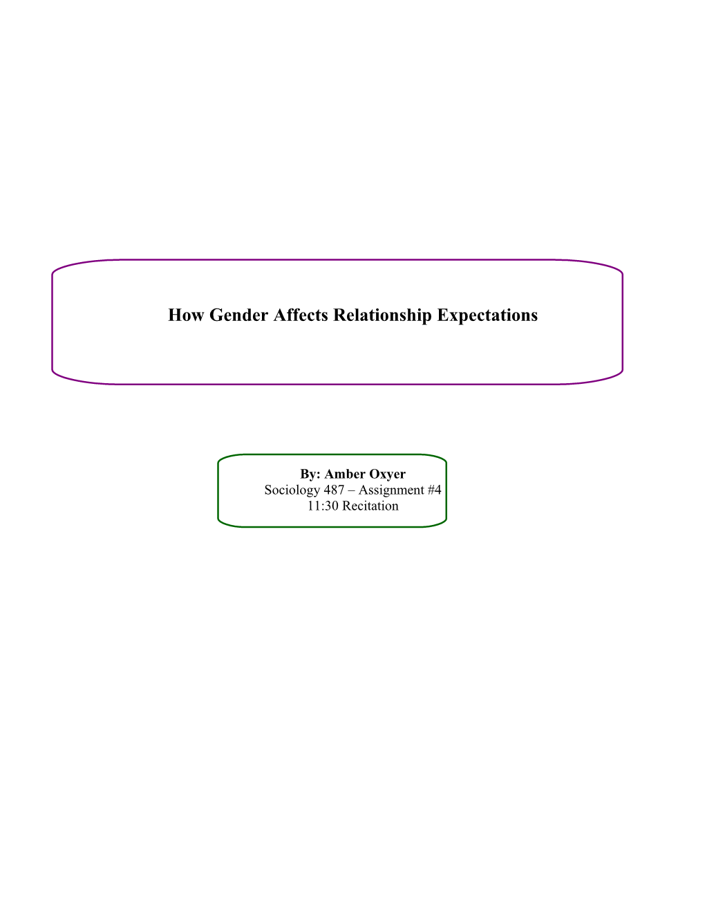 How Gender Affects Relationship Expectations