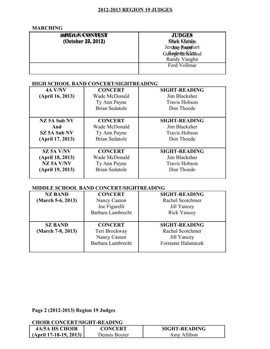 Region Xix Judges