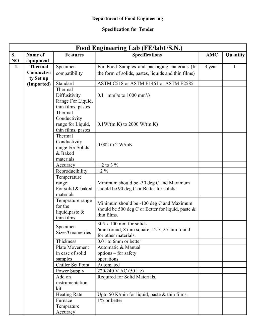 Department of Food Engineering