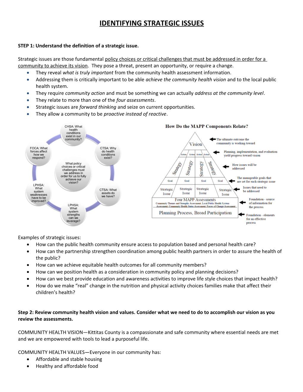 STEP 1: Understand the Definition of a Strategic Issue