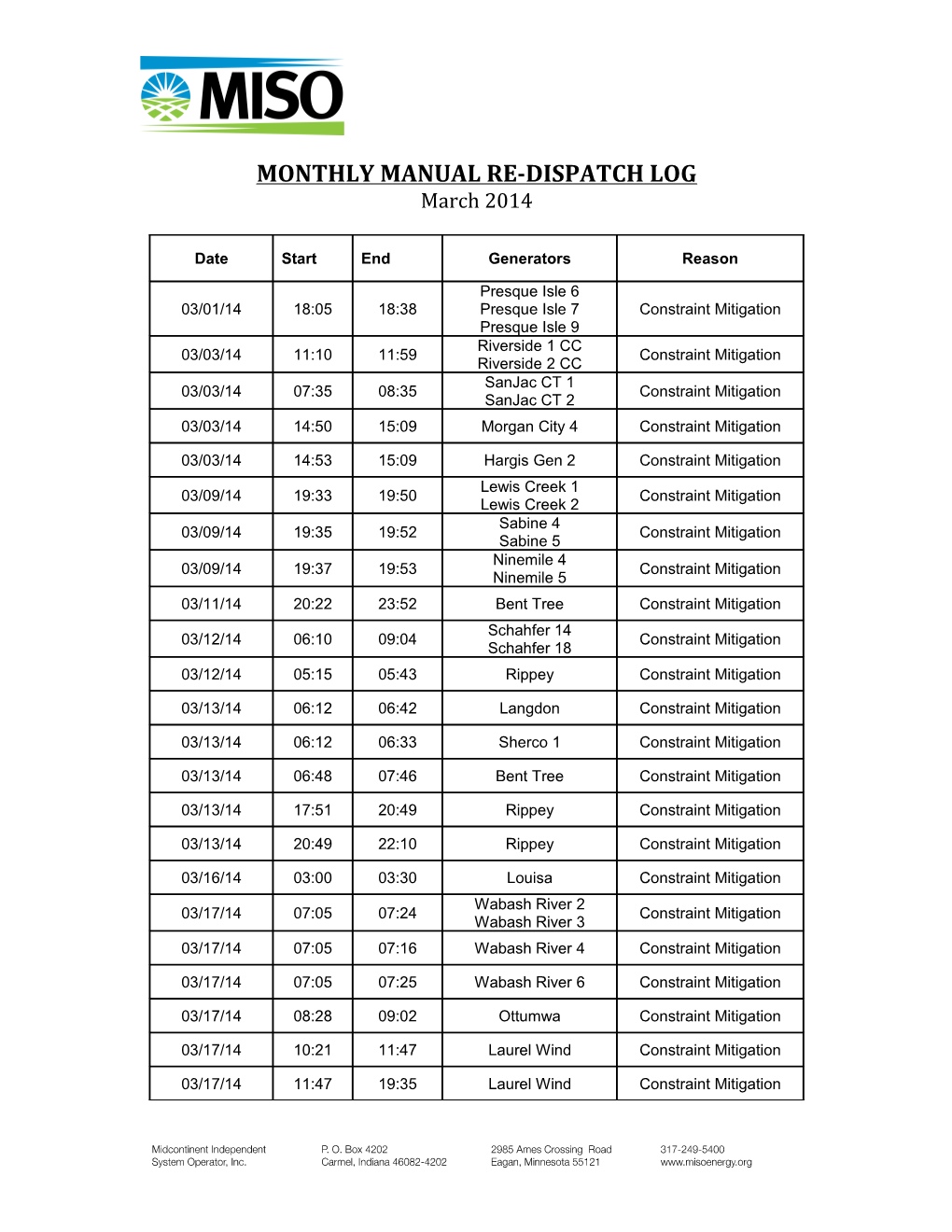 Monthly Manual Re-Dispatch Log s2