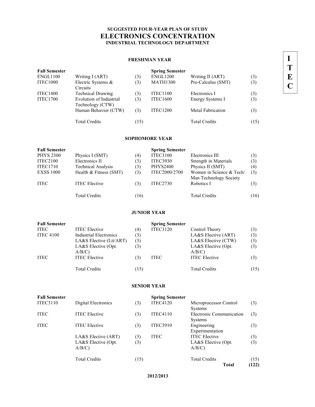 Suggested Four-Year Plan of Study