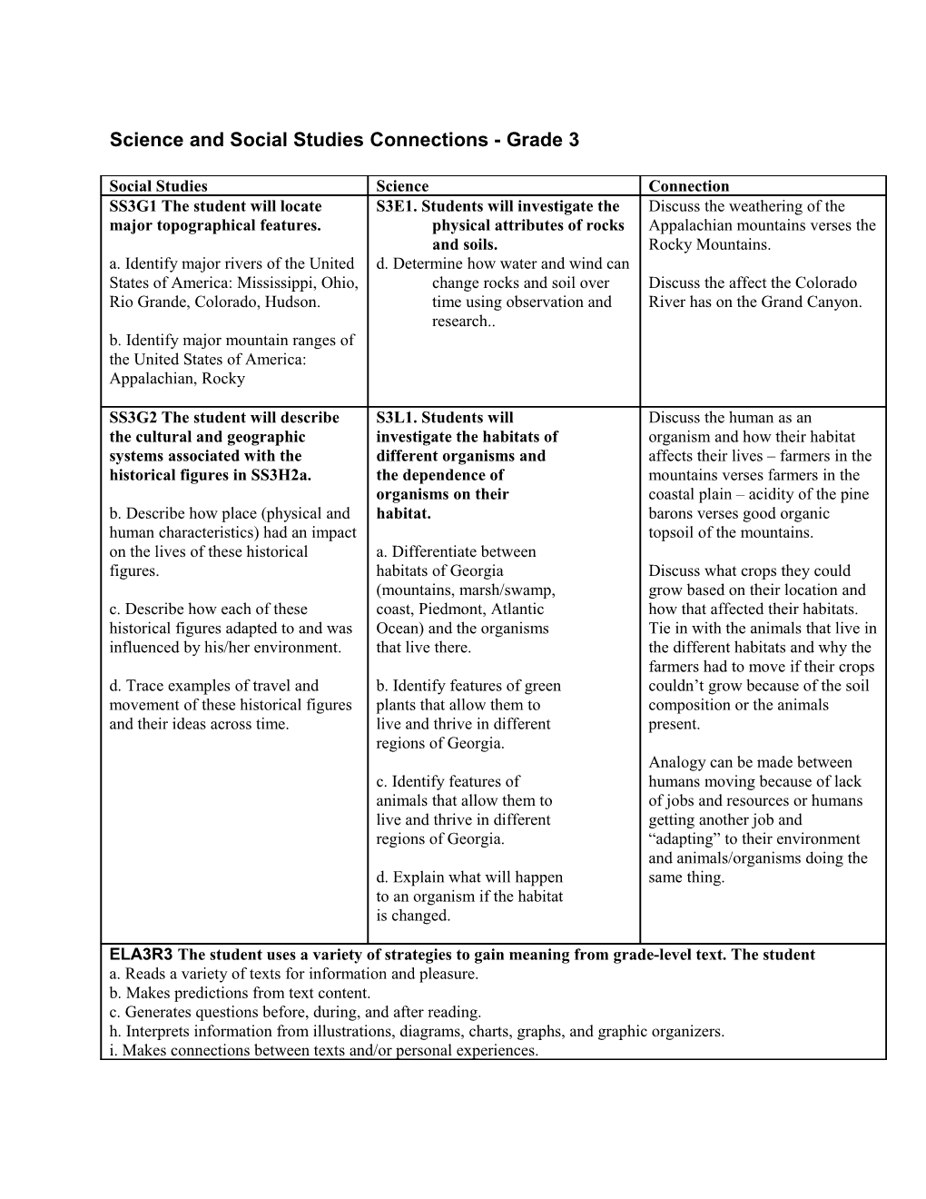 Science and Social Studies Connections - Grade 3