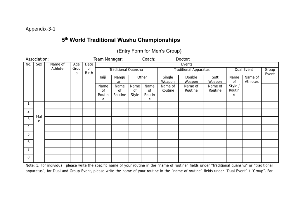 5Thworld Traditional Wushu Championships