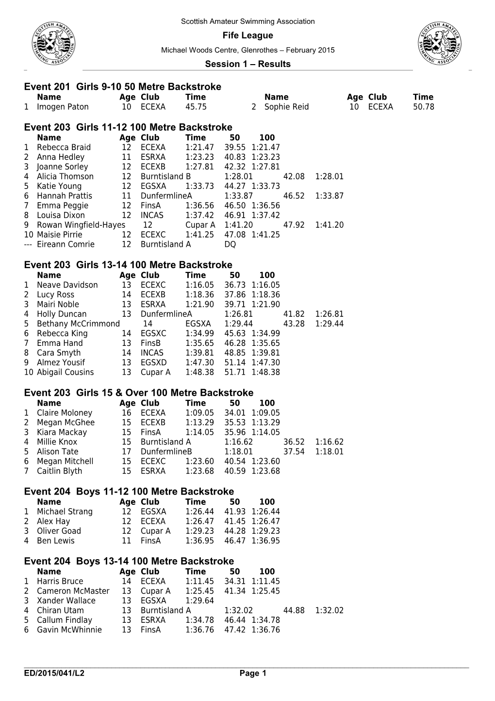 Event 116 Mens 4 X 200 Metre Freestyle Relay