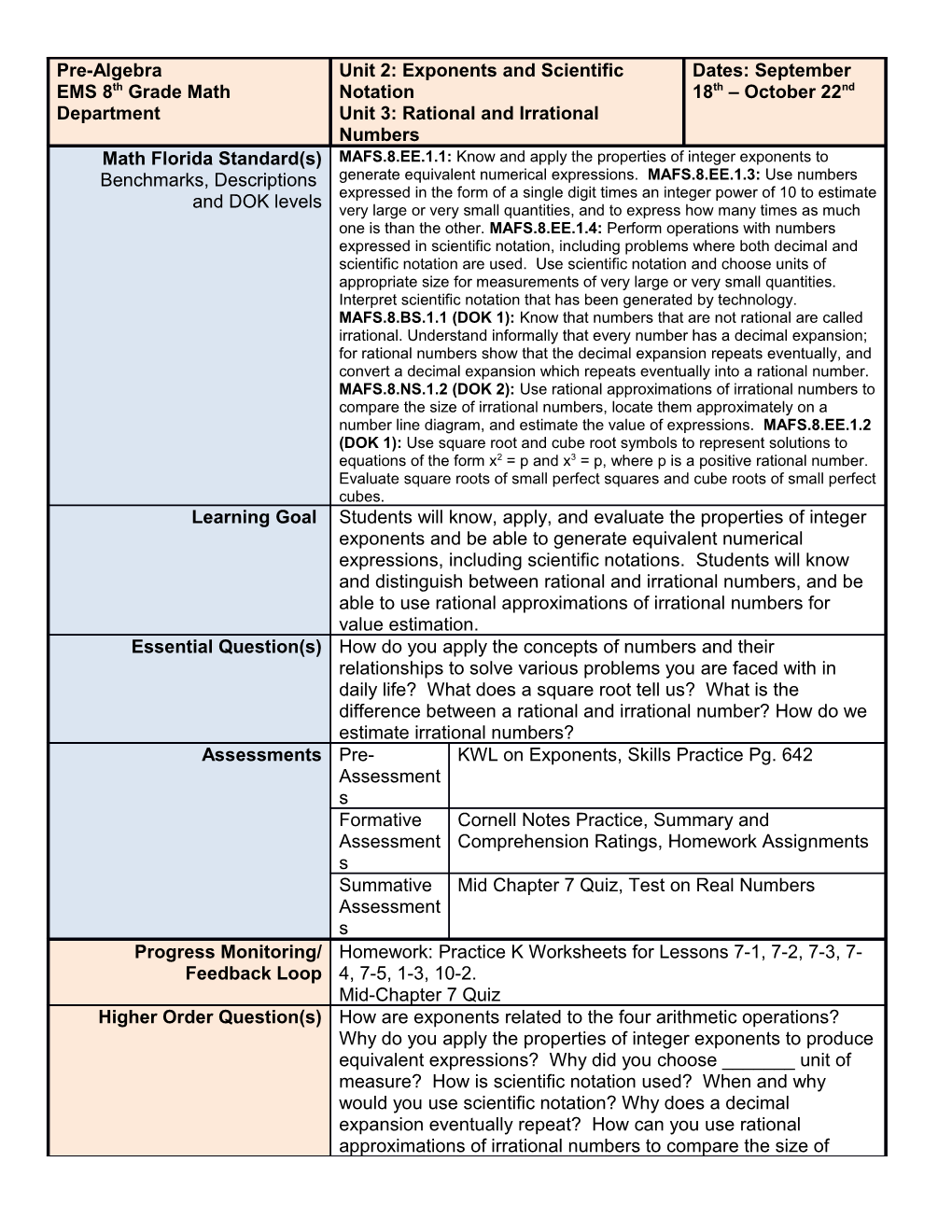 ELL Vocabulary Support Page