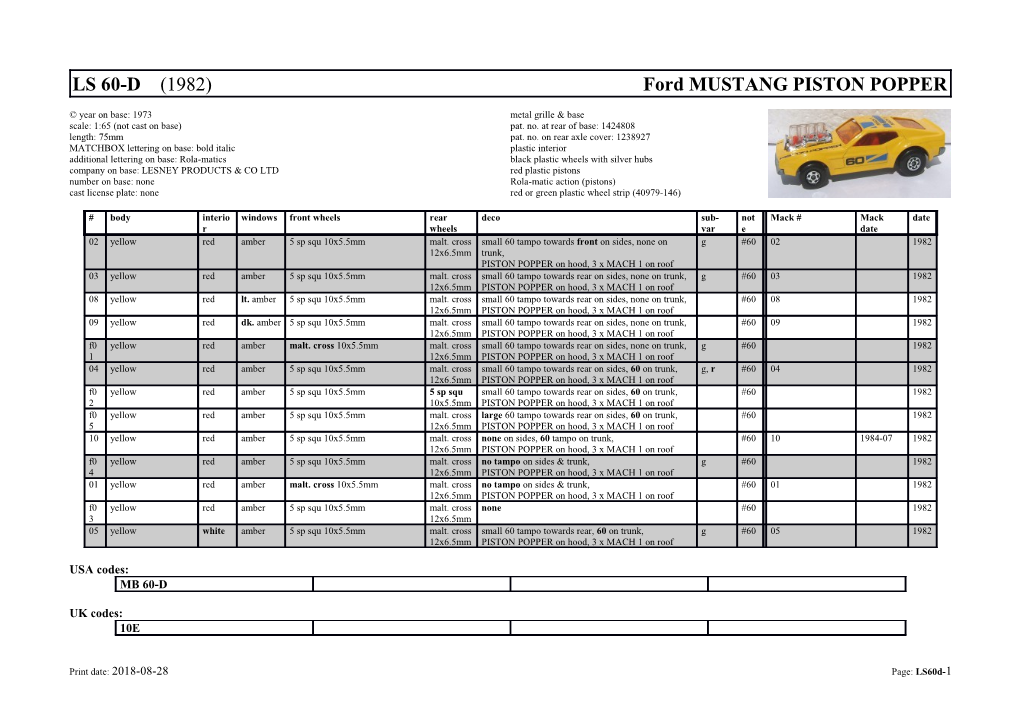 LS 60-D Ford MUSTANG PISTON POPPER