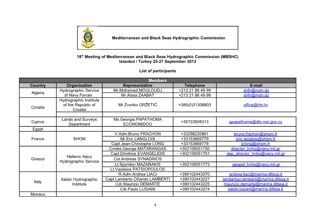 Mediterranean and Black Seas Hydrographic Commission