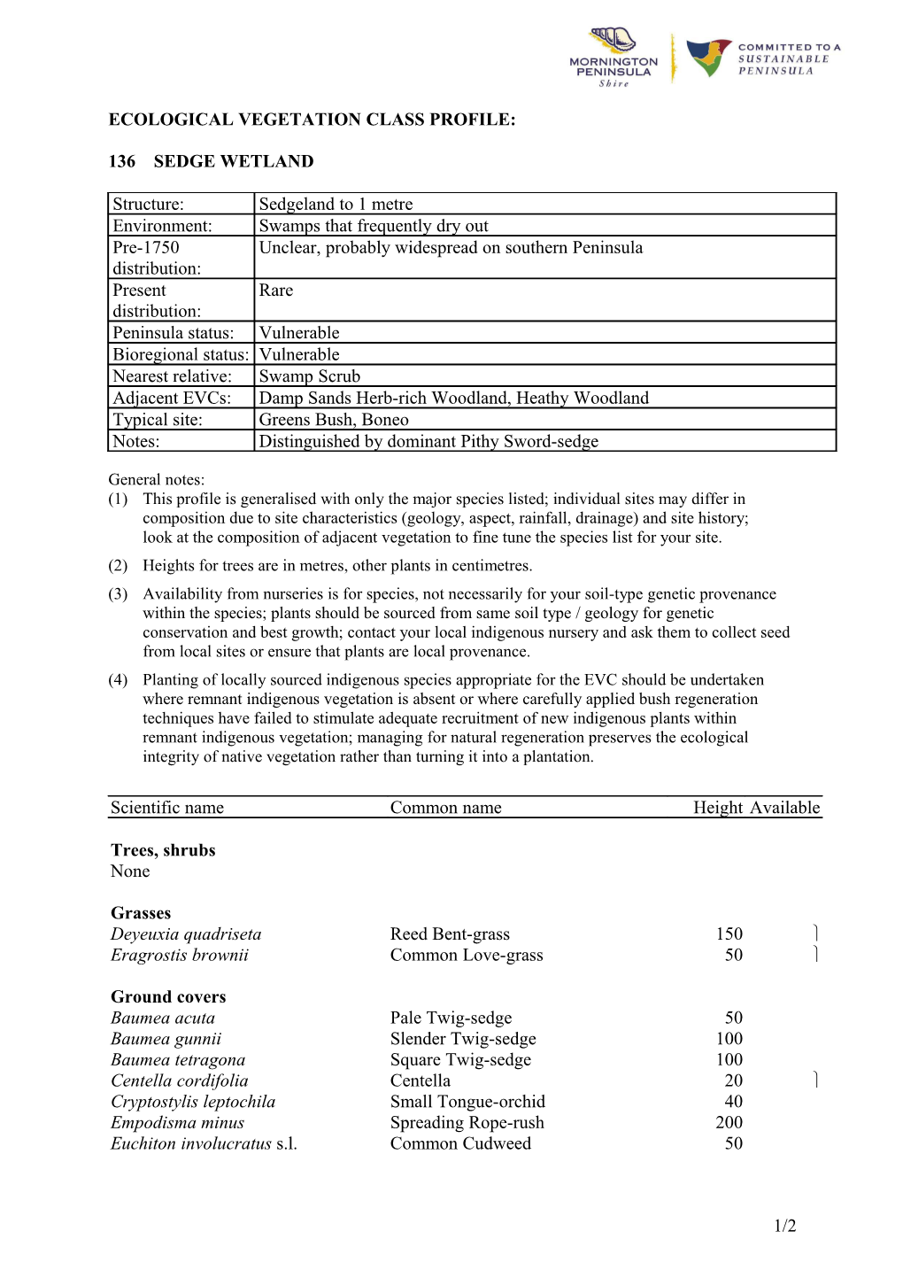 Ecological Vegetation Class Profile s3