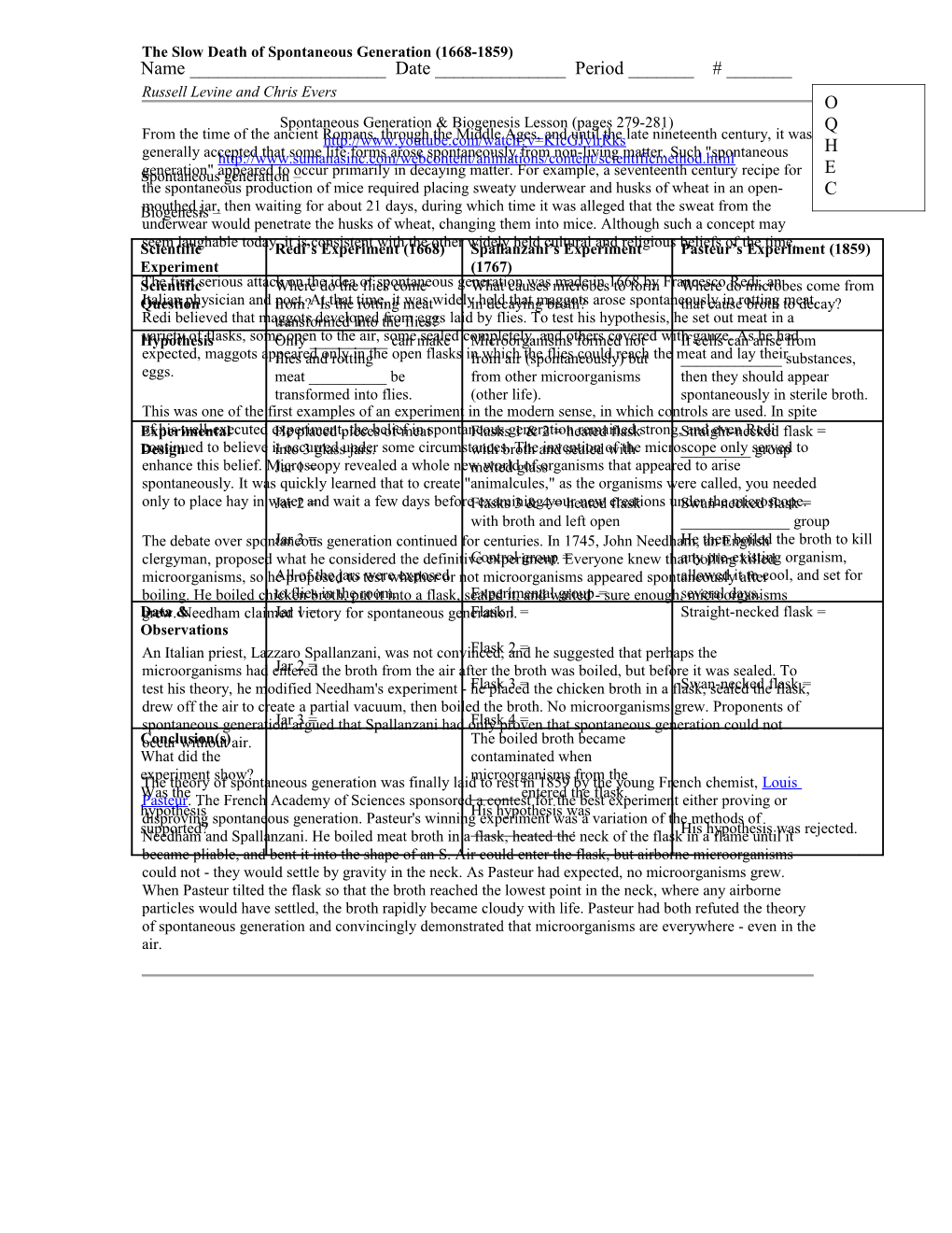 Spontaneous Generation & Biogenesis Lesson