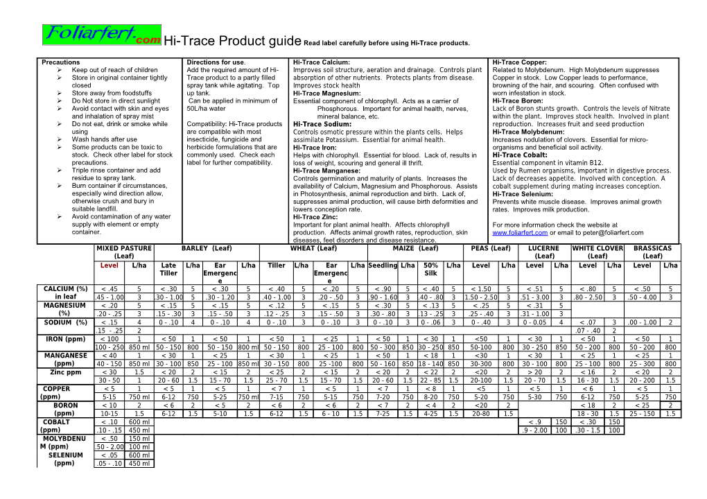 Hi-Trace Page 1