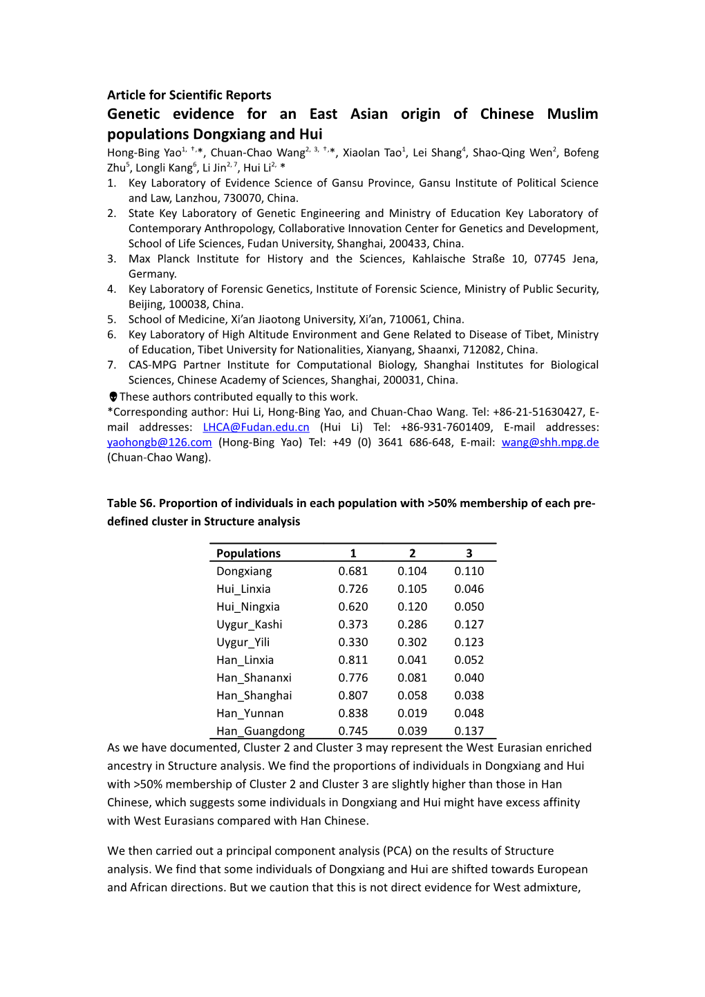 Article for Scientific Reports