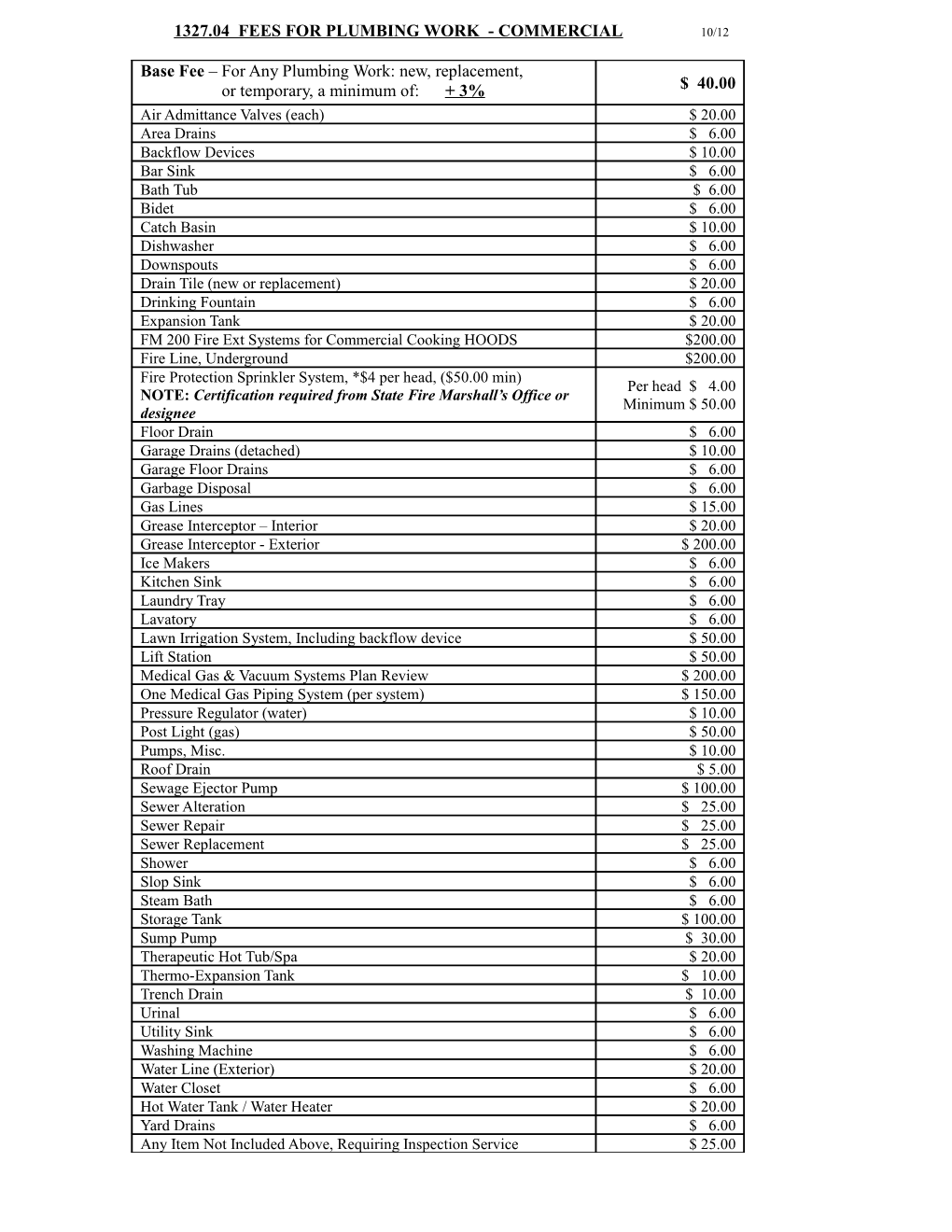 1327.04 Fees for Plumbing Work - Commercial 10/12