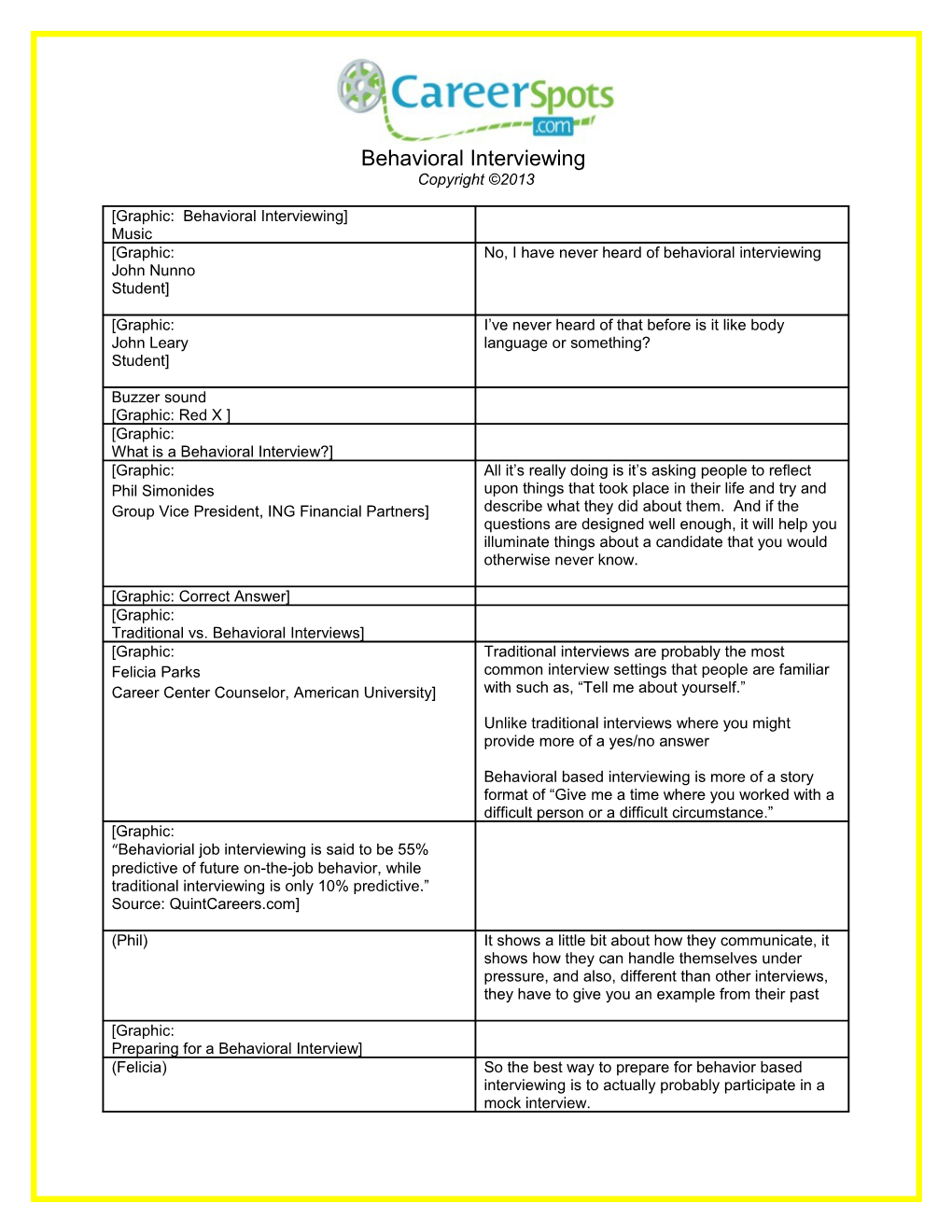 Behavioral Interviewing