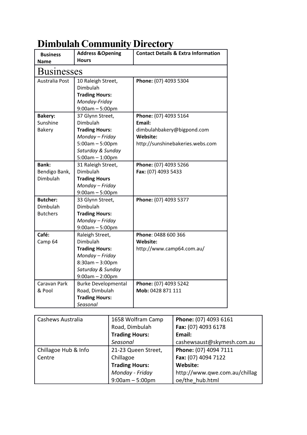 Dimbulah Community Directory