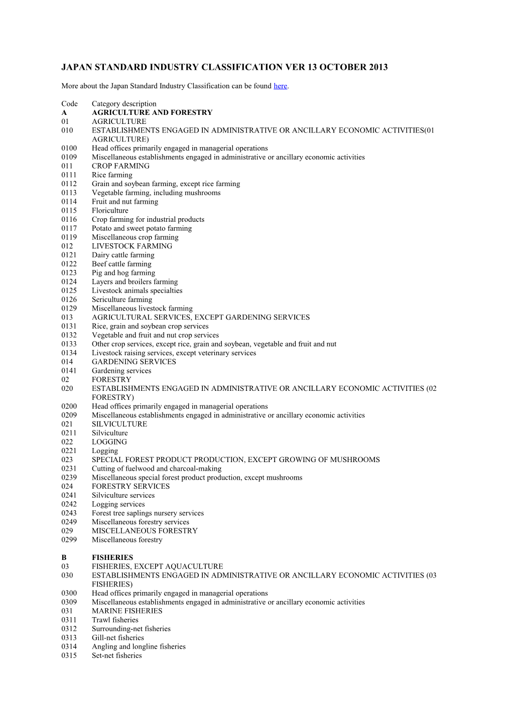 Japan Standard Industry Classification Ver 13 October 2013