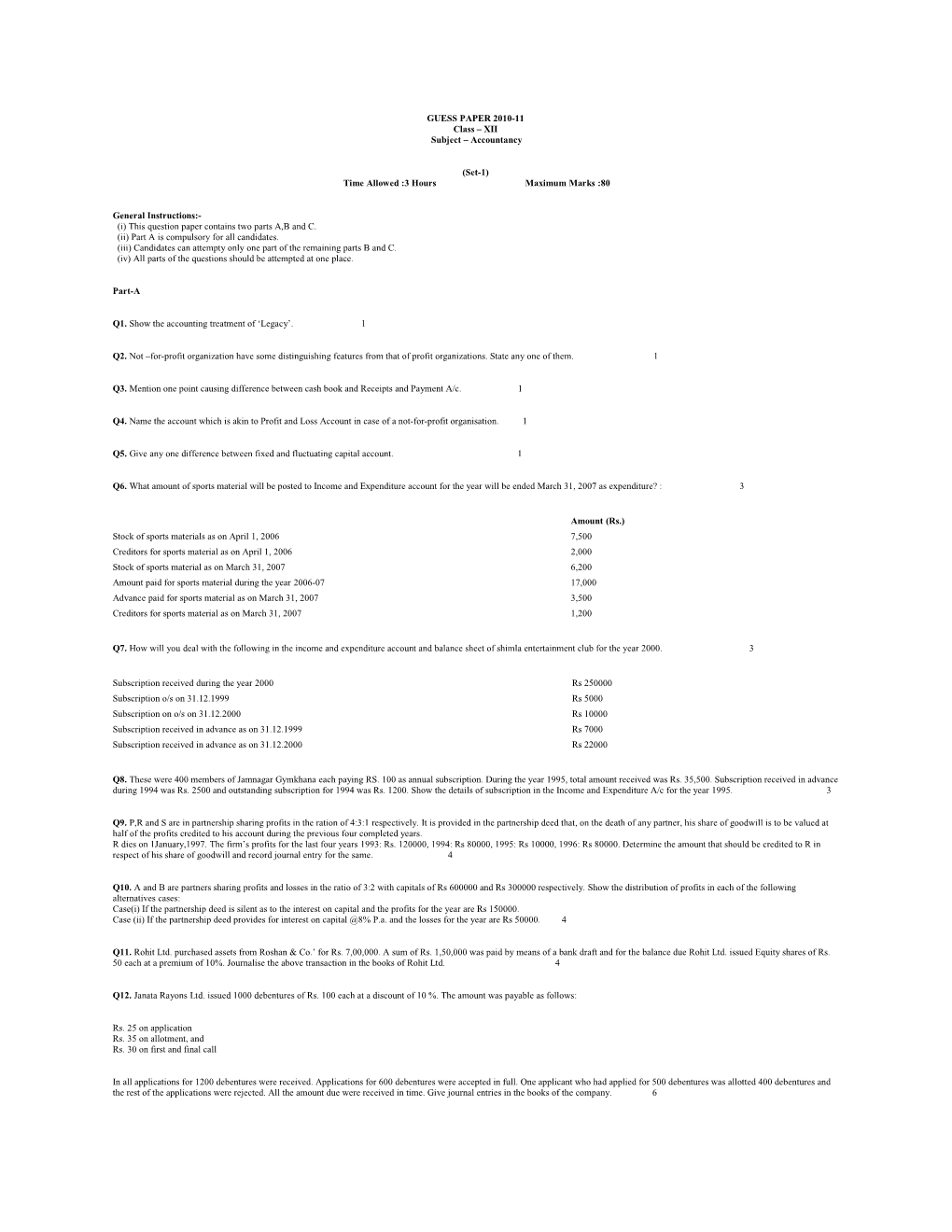 GUESS PAPER 2010-11 Class XII Subject Accountancy