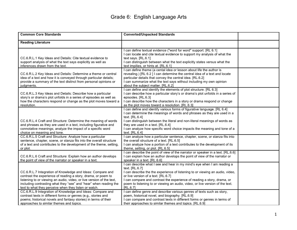 Grade 6: English Language Arts