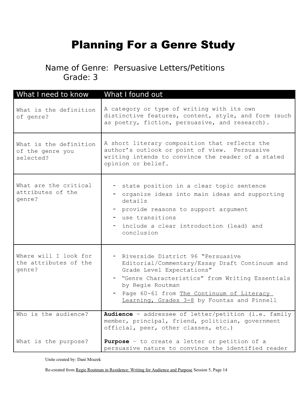 Planning for a Genre Study