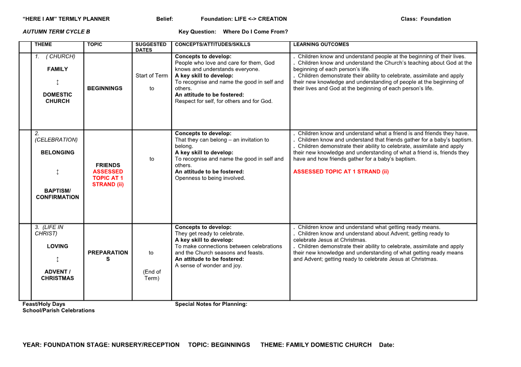 Here I Am Termly Planner