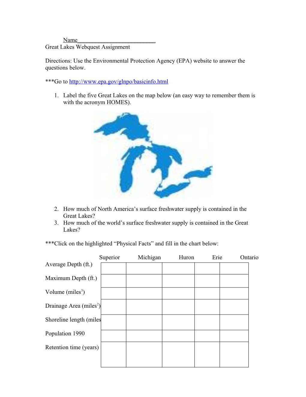 Great Lakes Webquest Assignment
