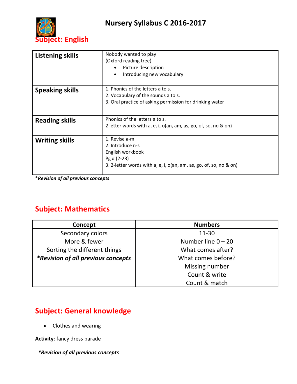 Subject: English s2