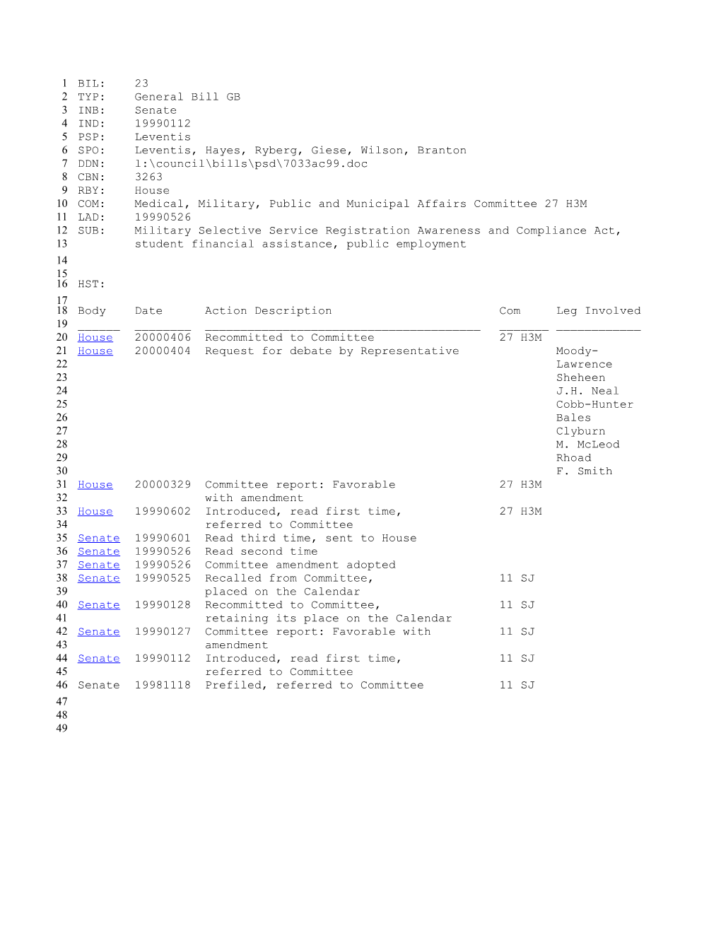 1999-2000 Bill 23: Military Selective Service Registration Awareness and Compliance Act