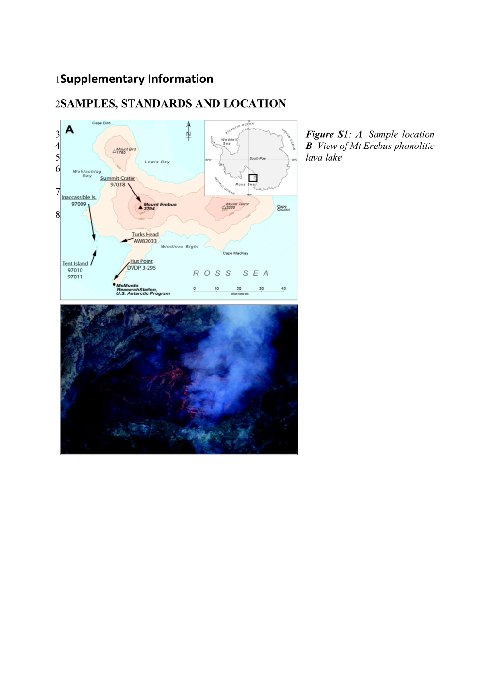 Samples, Standards and Location