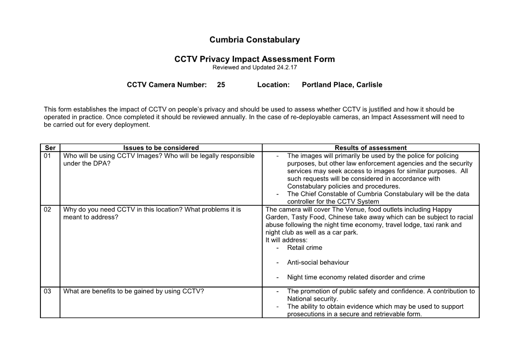 CCTV Privacy Impact Assessment Form