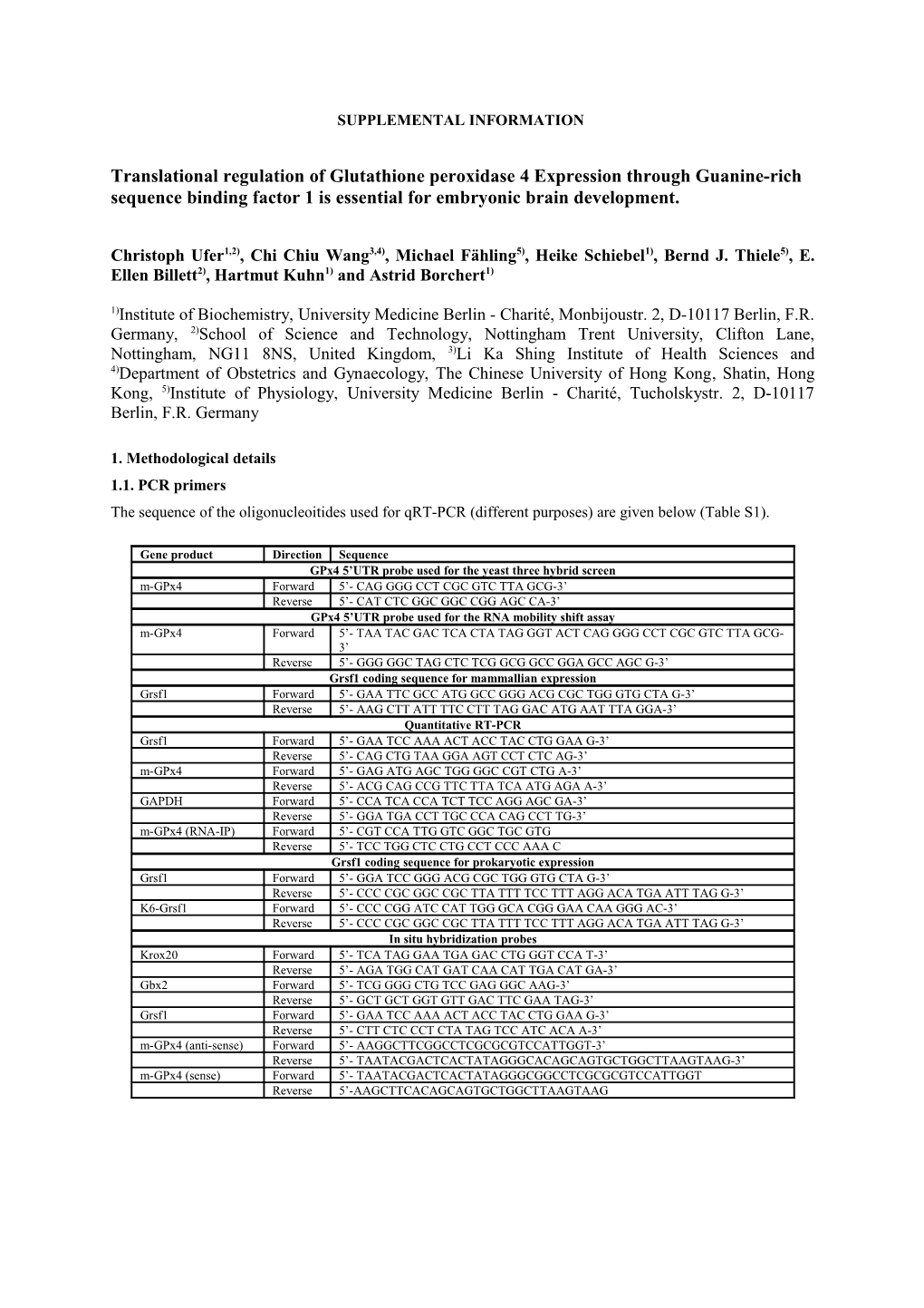 Yeast Three Hybrid System the Yeast Three Hybrid System Is a Screening Method for Detection