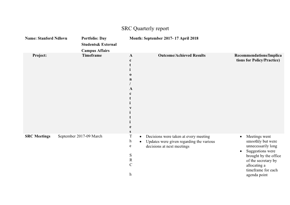 SRC Quarterly Report