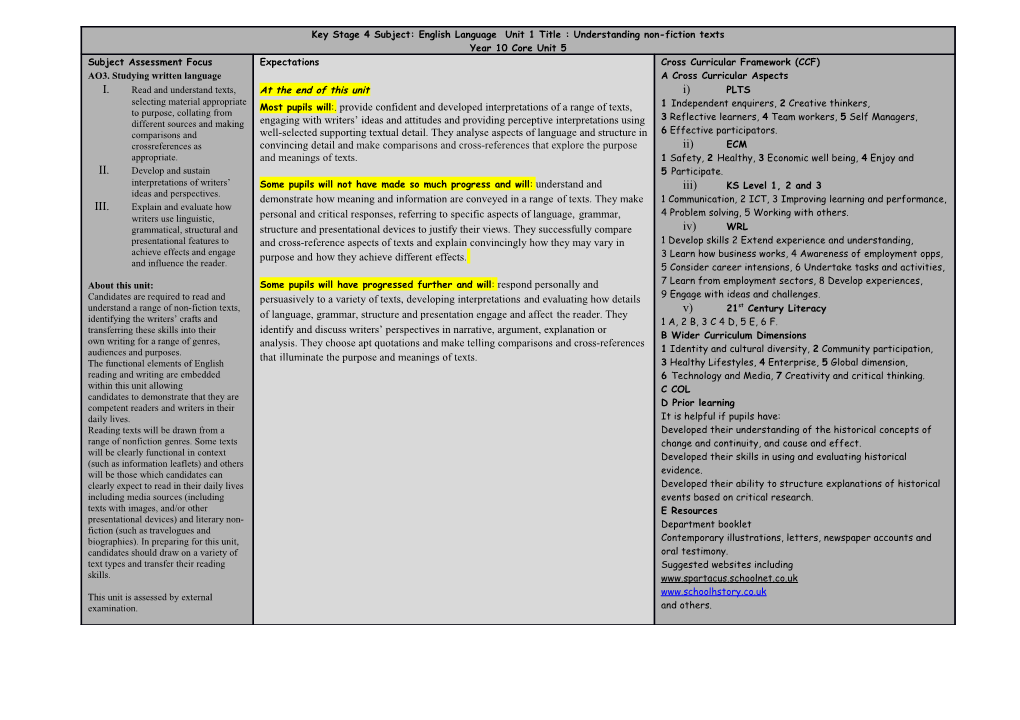 Key Stage 3 History s1