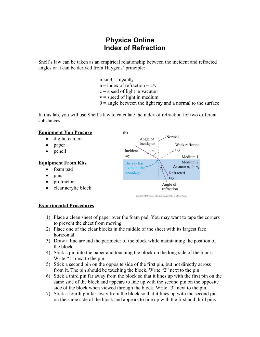 Physics Onlineindex of Refraction