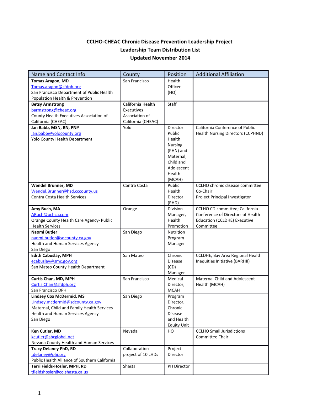 CCLHO-CHEAC Chronic Disease Prevention Leadership Project