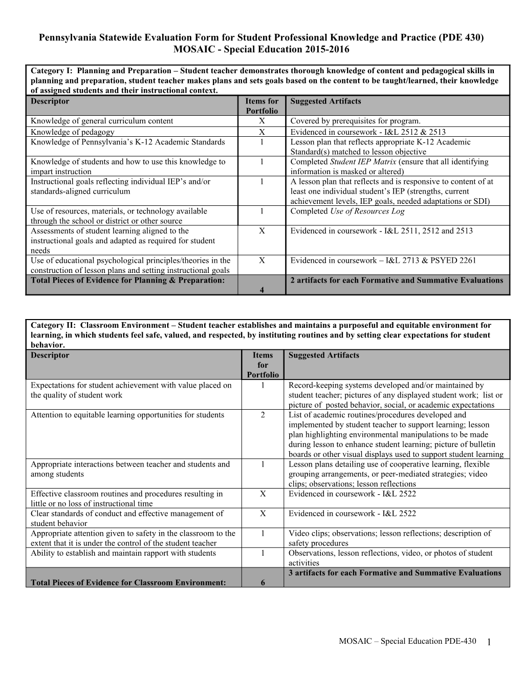 Pennsylvania Statewide Evaluation Form for Student Professional Knowledge and Practice (PDE 430)