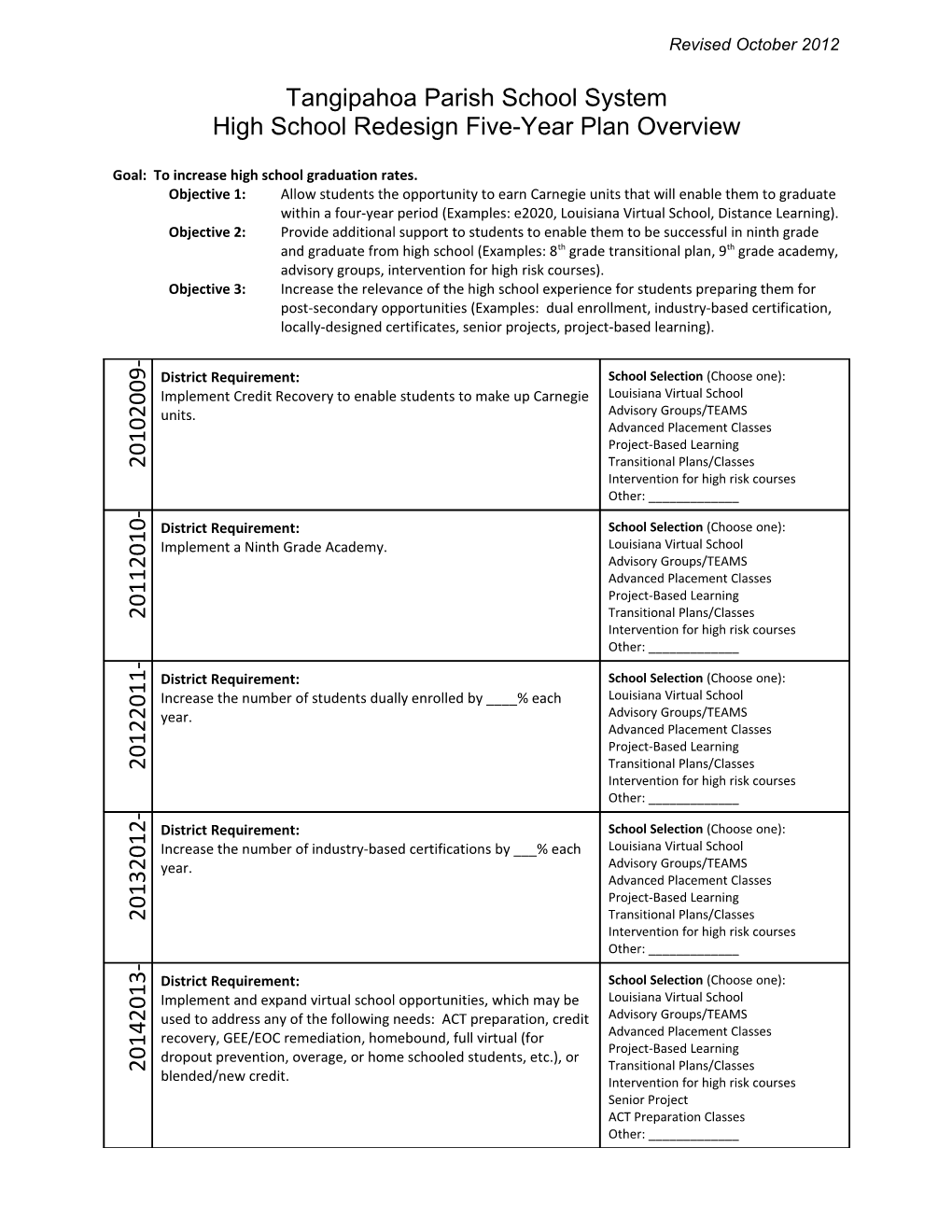 Tangipahoa Parish School System s1