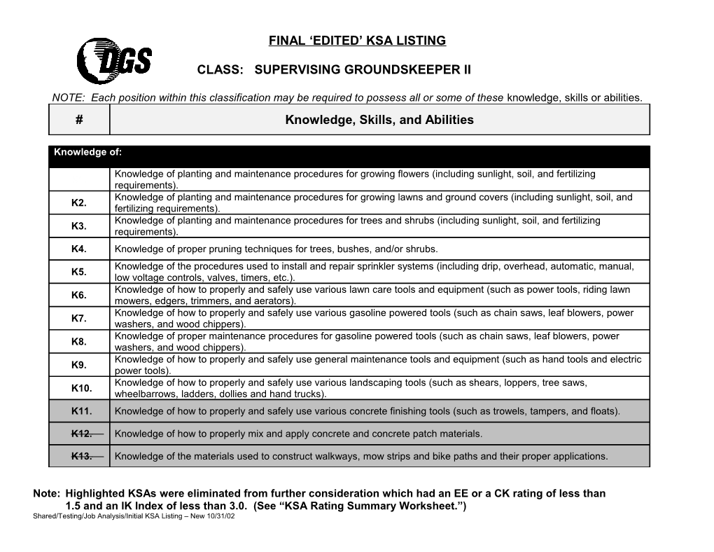 Final Edited Ksa Listing s3