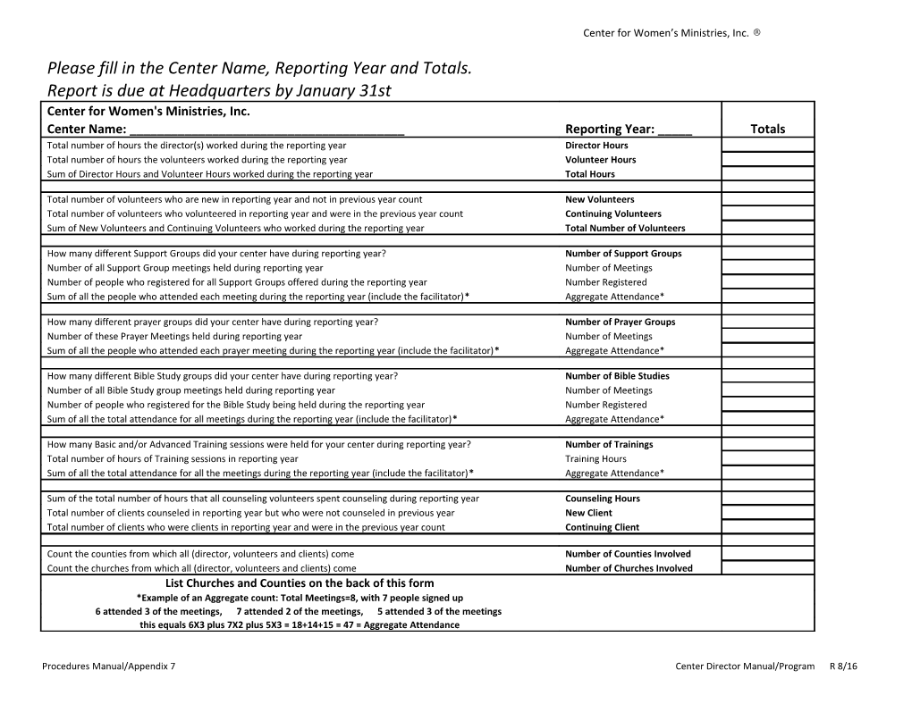 Please Fill in the Center Name, Reporting Year and Totals